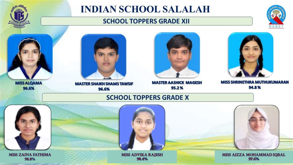 OUTSTANDING RESULTS IN X & XII BOARD EXAMS-AY 2024-25  BY INDIAN SCHOOL SALALAH